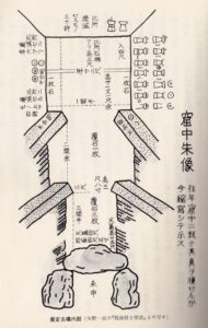 古墳内部図