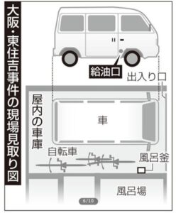 青木家の見取り図