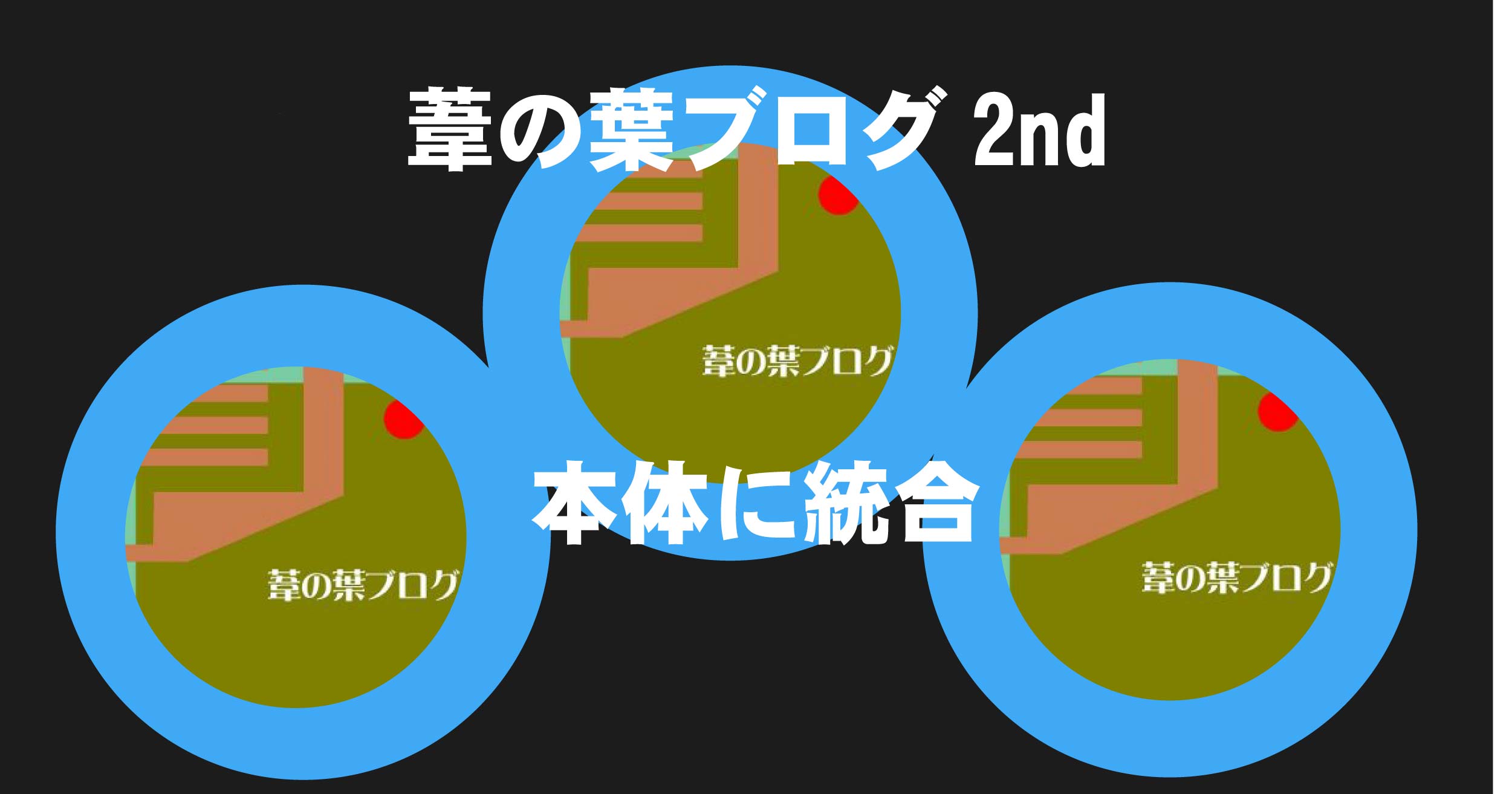 「葦の葉ブログ2nd」本体に統合