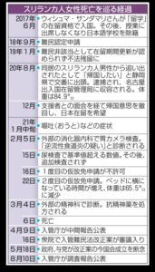 8月10日の西日本新聞夕刊一面トップ記事